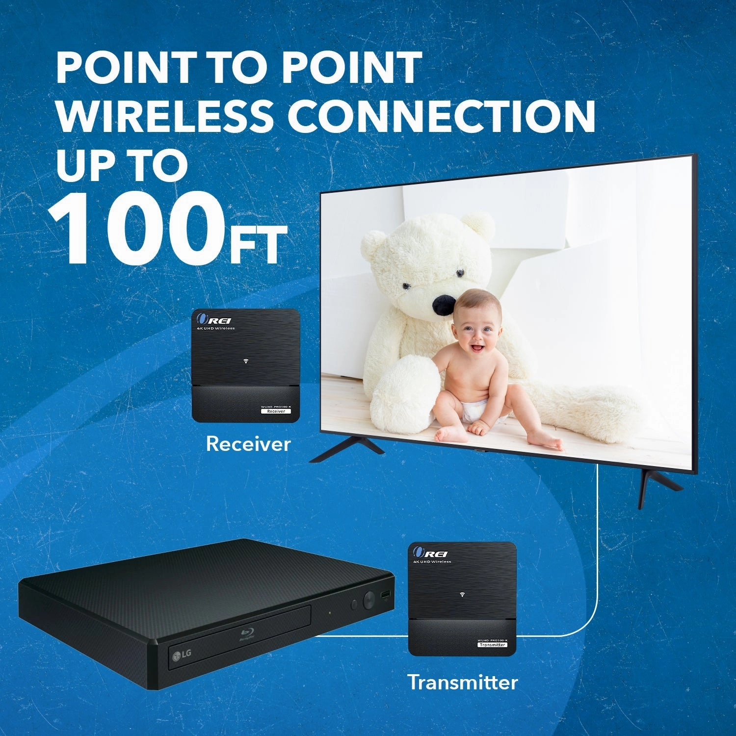 4K Wireless HDMI Transmitter & Receiver Extender by OREI - Up to 100 Feet - 0 Latency - Perfect for Streaming from Laptop. PC. Cable. Netflix. YouTube. PS4 to HDTV/Projector (WUHD-PRO100-K)