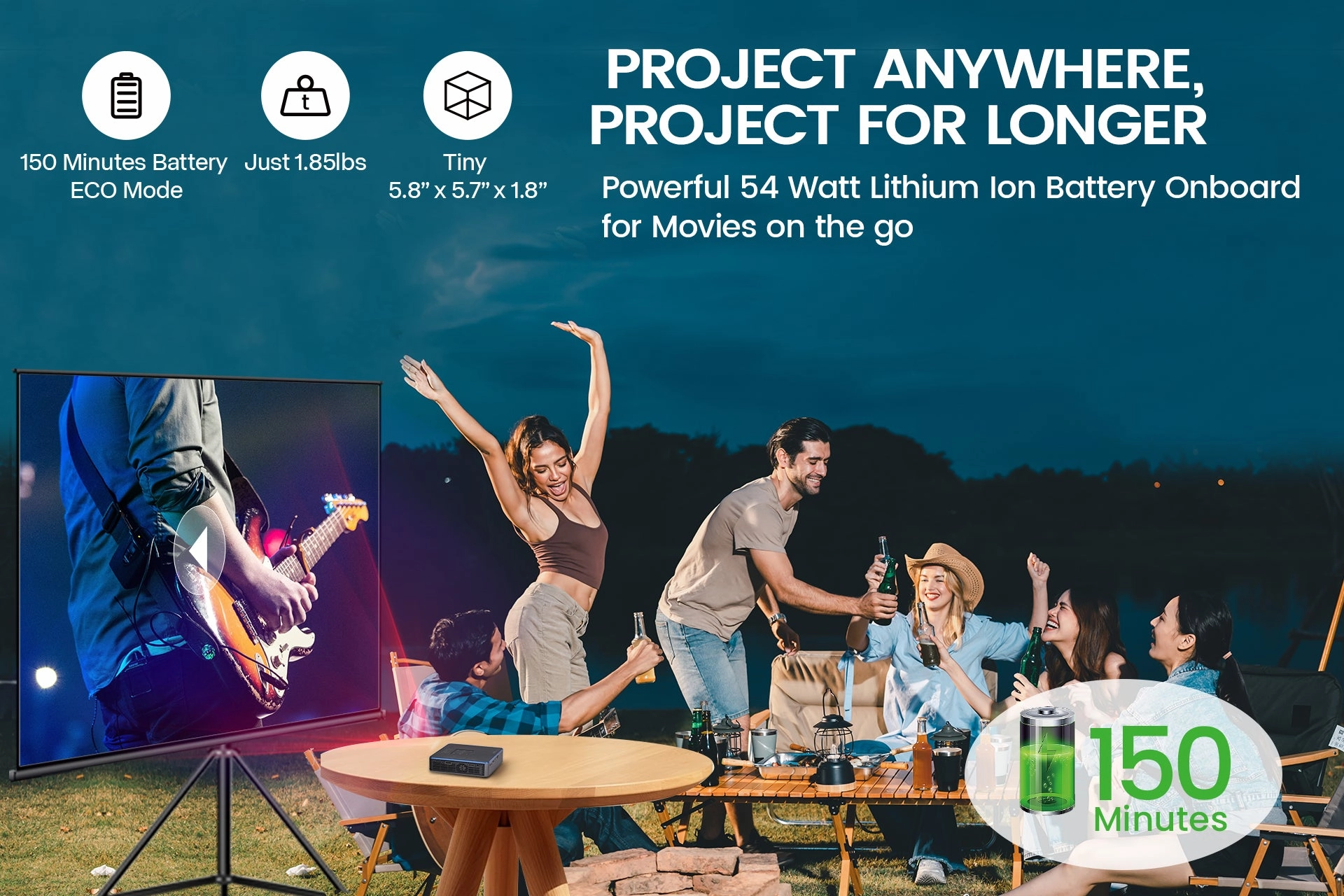 AAXA M8 Laser Smart Projector. 1080P Native. 1200 Lumens. USBC & Wireless Mirroring. Android onboard