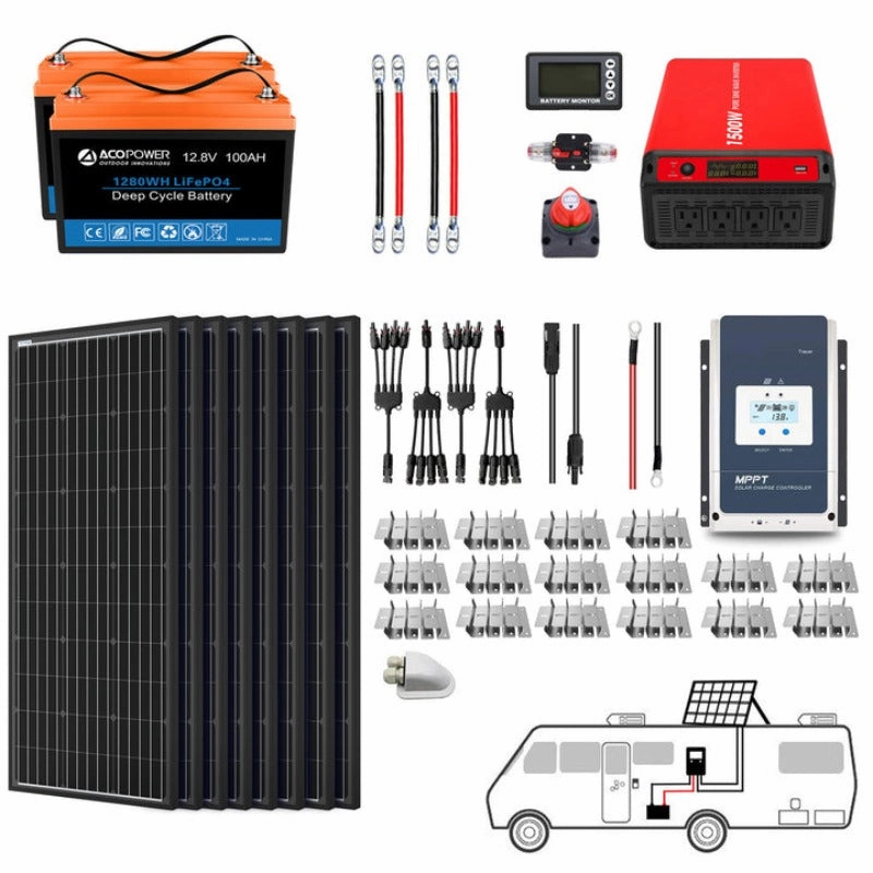 Acopower 100W mono200Ah/1.5kW(2x100Ah) Li200Ah M800w