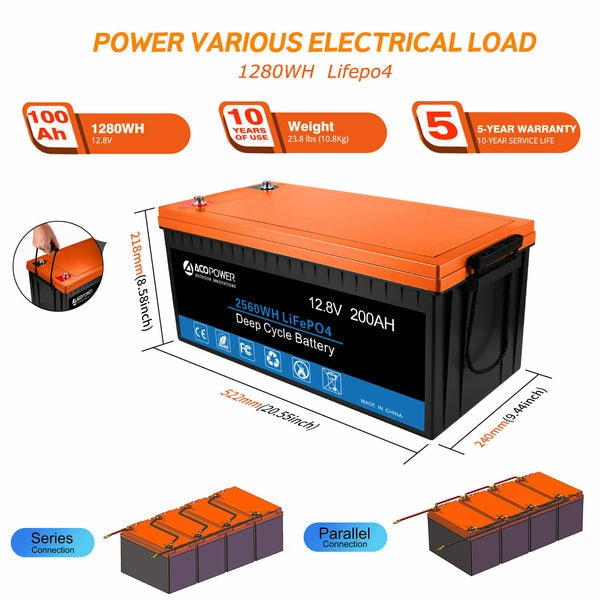 Acopower 100W mono400Ah/3kW(2x200Ah) Li400Ah M500w