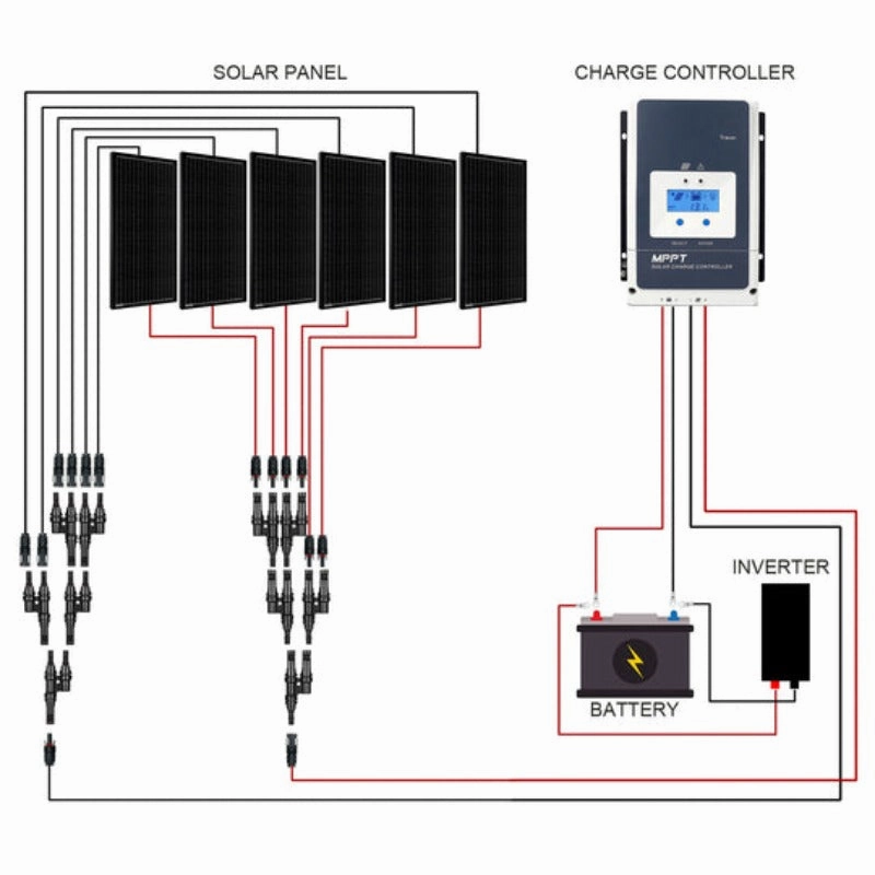 Acopower 100w mono kitAll Black 600w 50A