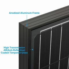 Acopower 100w mono pack 4x100w