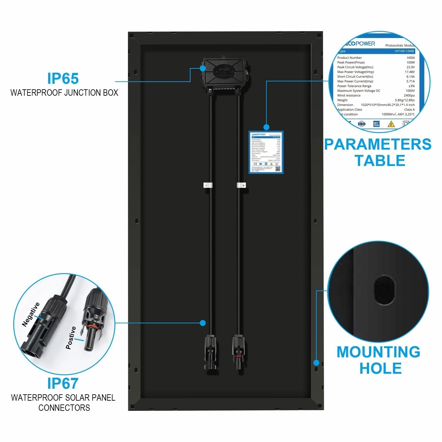 Acopower 100w mono pack 4x100w
