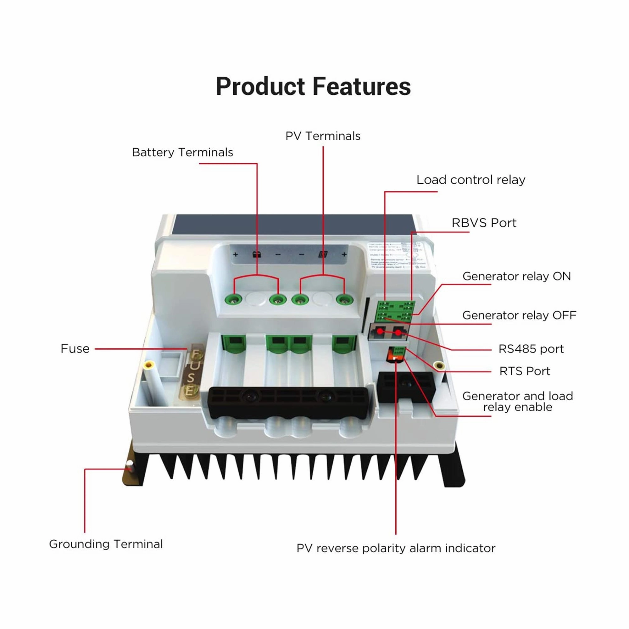 Acopower 100W monoRV SystemGel Battery 800ah3kw 800w