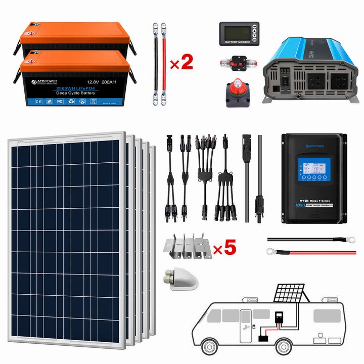 Acopower 100W poly400Ah/3kW(2x200Ah) Li400Ah P500w