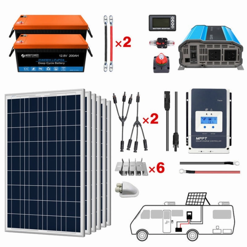 Acopower 100W poly400Ah/3kW(2x200Ah) Li400Ah P600w