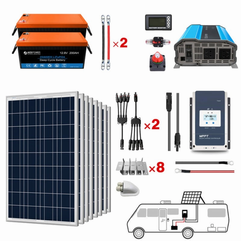 Acopower 100W poly400Ah/3kW(2x200Ah) Li400Ah P800w