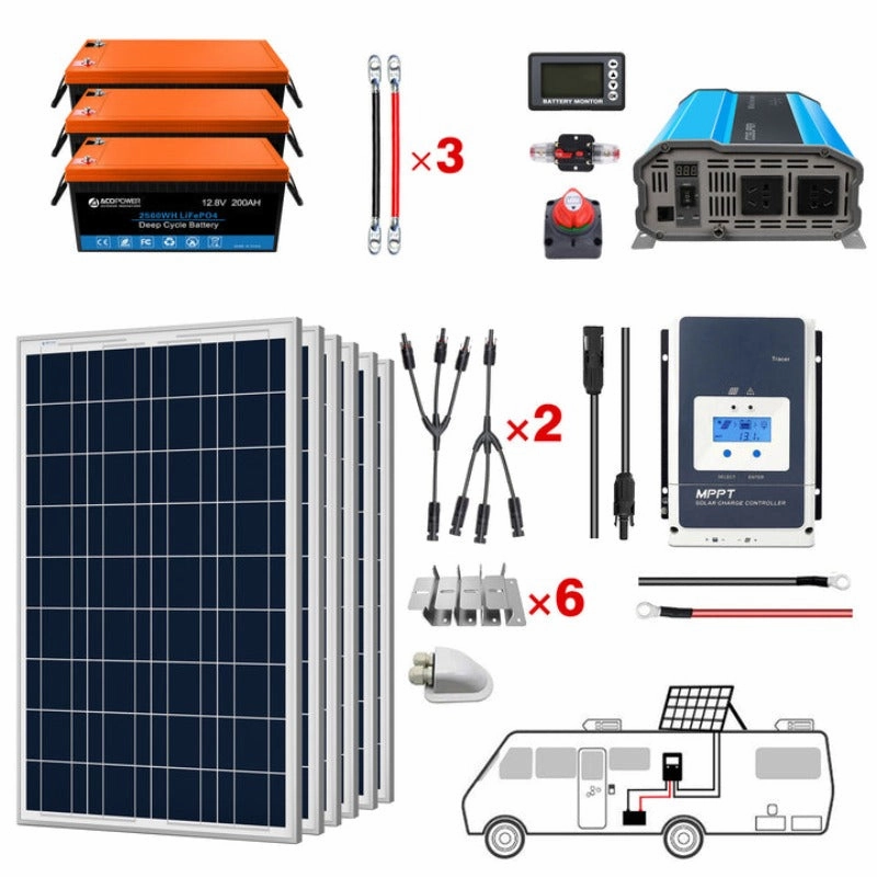 Acopower 100W poly600Ah/3kW(3x200Ah) Li600Ah P600w