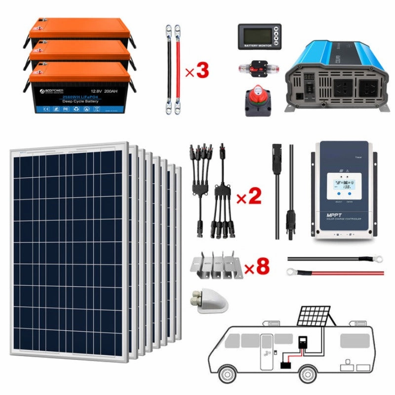 Acopower 100W poly600Ah/3kW(3x200Ah) Li600Ah P800w