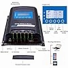 Acopower 110w flex400Ah/3kW(2x200Ah) Li400Ah F440w