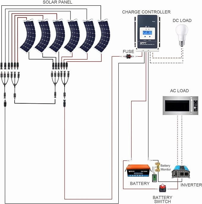 Acopower 110w flex400Ah/3kW(2x200Ah) Li400Ah F660w
