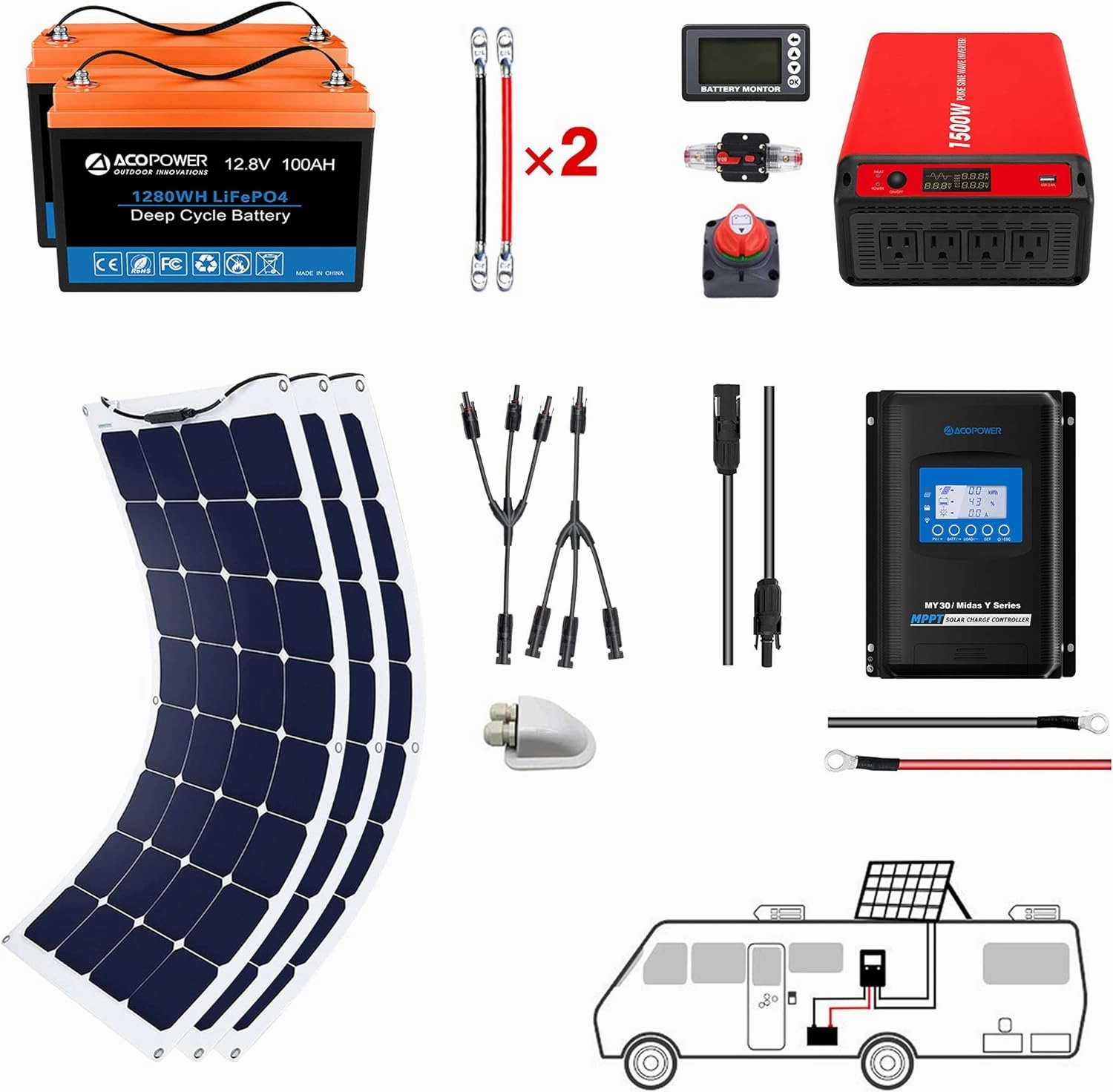 Acopower 110w flex 200Ah/1.5kW(2x100Ah) Li200Ah F330w