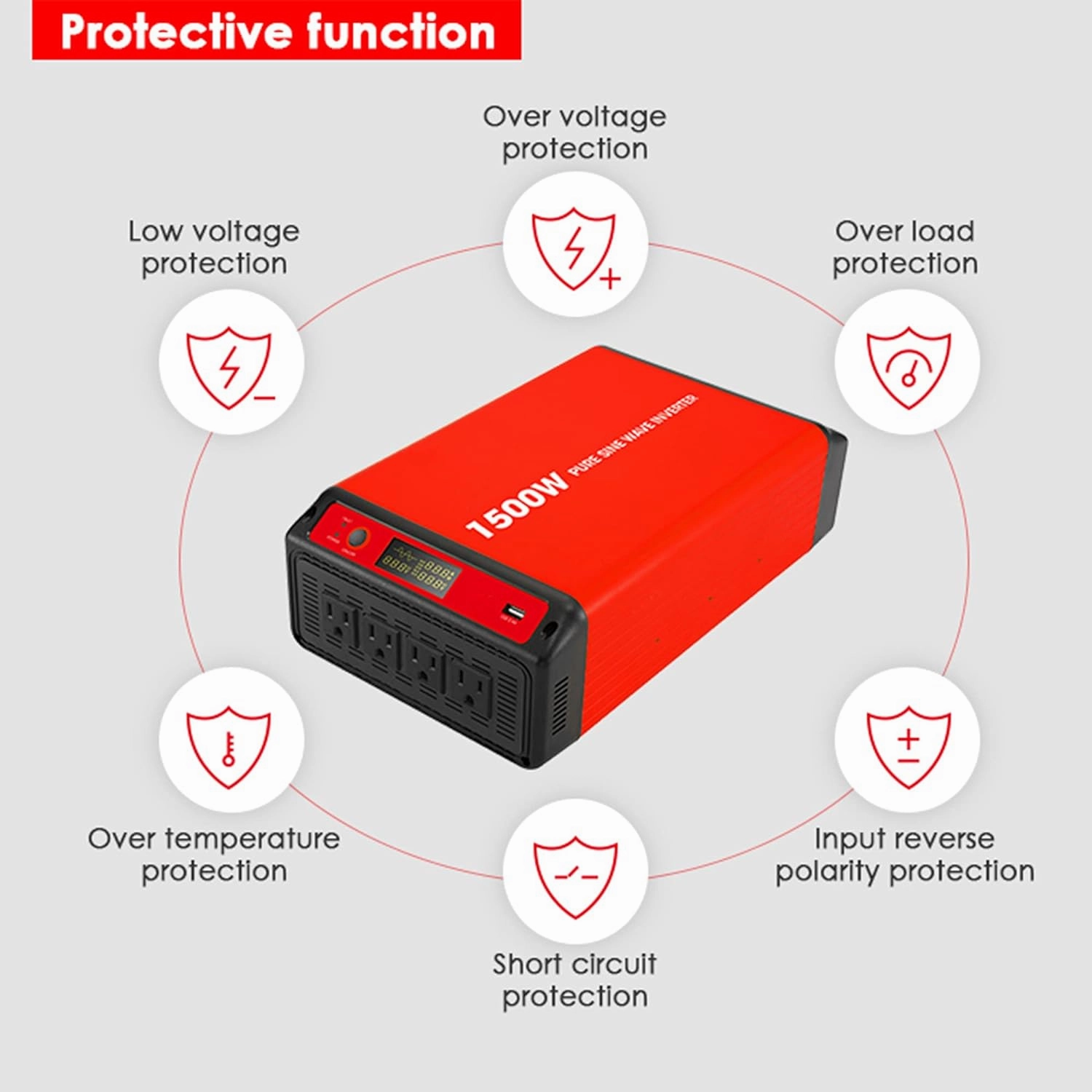 Acopower 110w flex 200Ah/1.5kW(2x100Ah) Li200Ah F330w