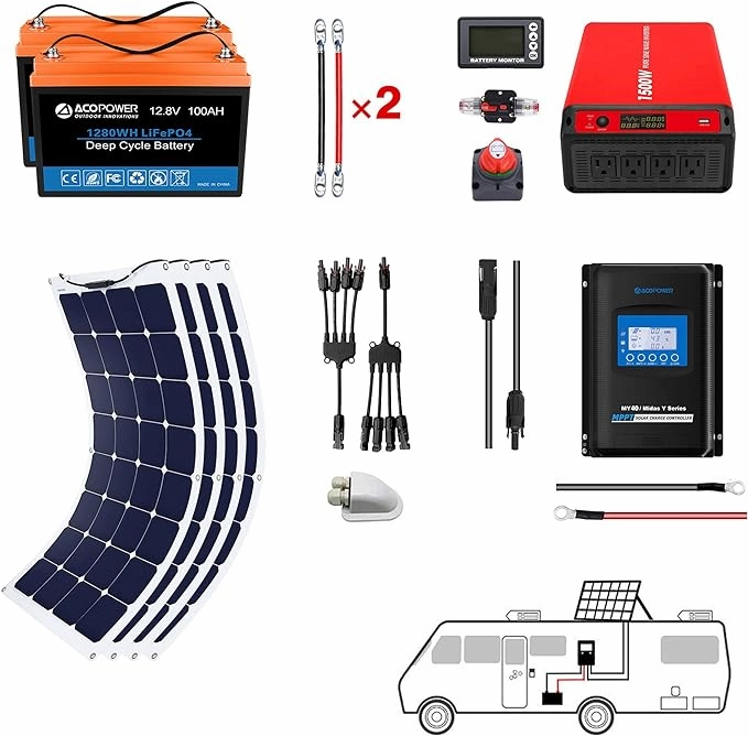 Acopower 110w flex 200Ah/1.5kW(2x100Ah) Li200Ah F440w