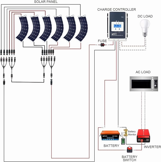 Acopower 110w flex 200Ah/1.5kW(2x100Ah) Li200Ah F660w
