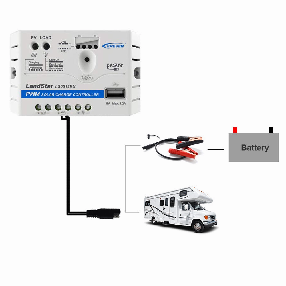 Acopower 25W Off-grid Solar Kits. 5A charge controller with SAE connector