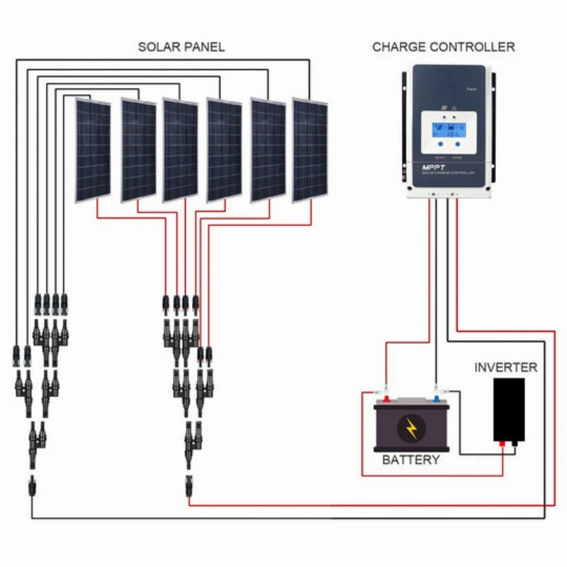 ACOPOWER 600W 12V Poly Solar RV Kits. 50A MPPT Charge Controller (6x100W 50A)