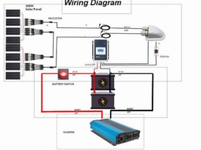 ACOPOWER 8x100W 12V Poly Solar RV Kits. 60A MPPT Charge Controller (800W 60A)