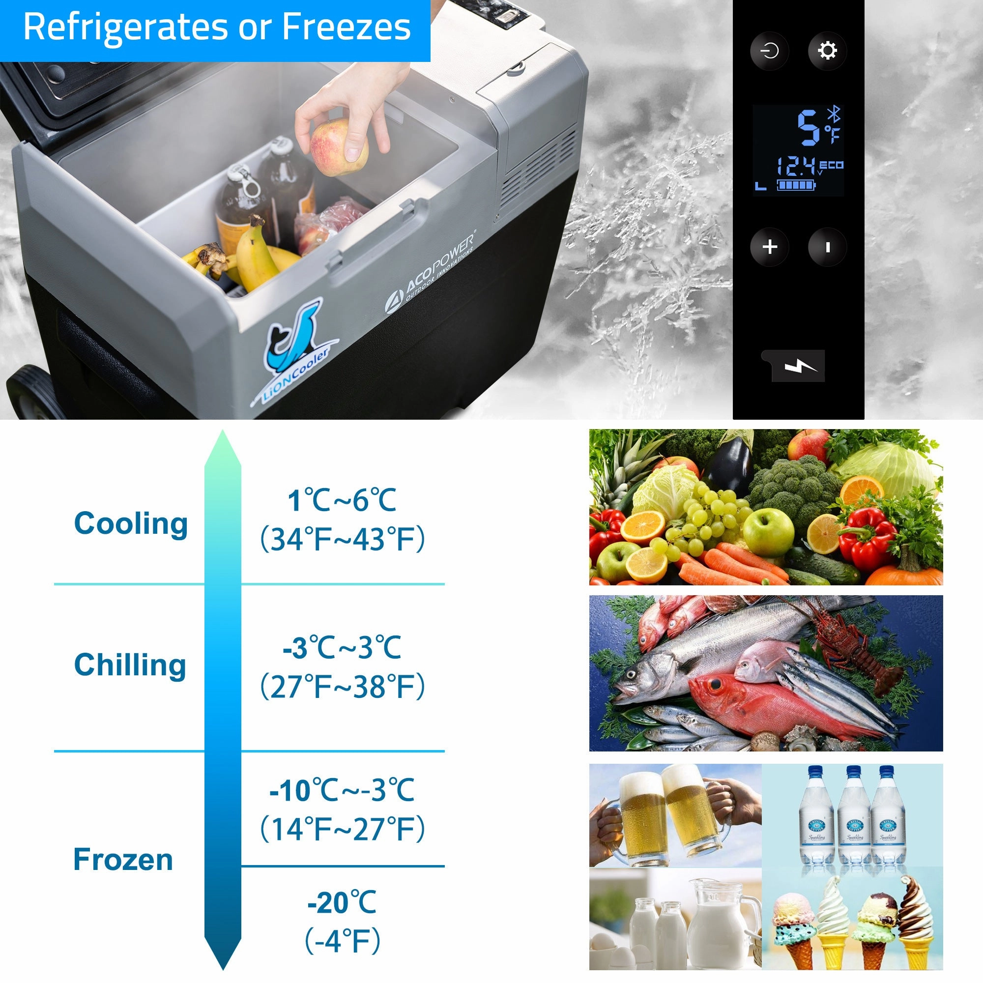 Acopower LionCooler Pro Portable Solar Fridge Freezer. 32 Quarts  With Battery