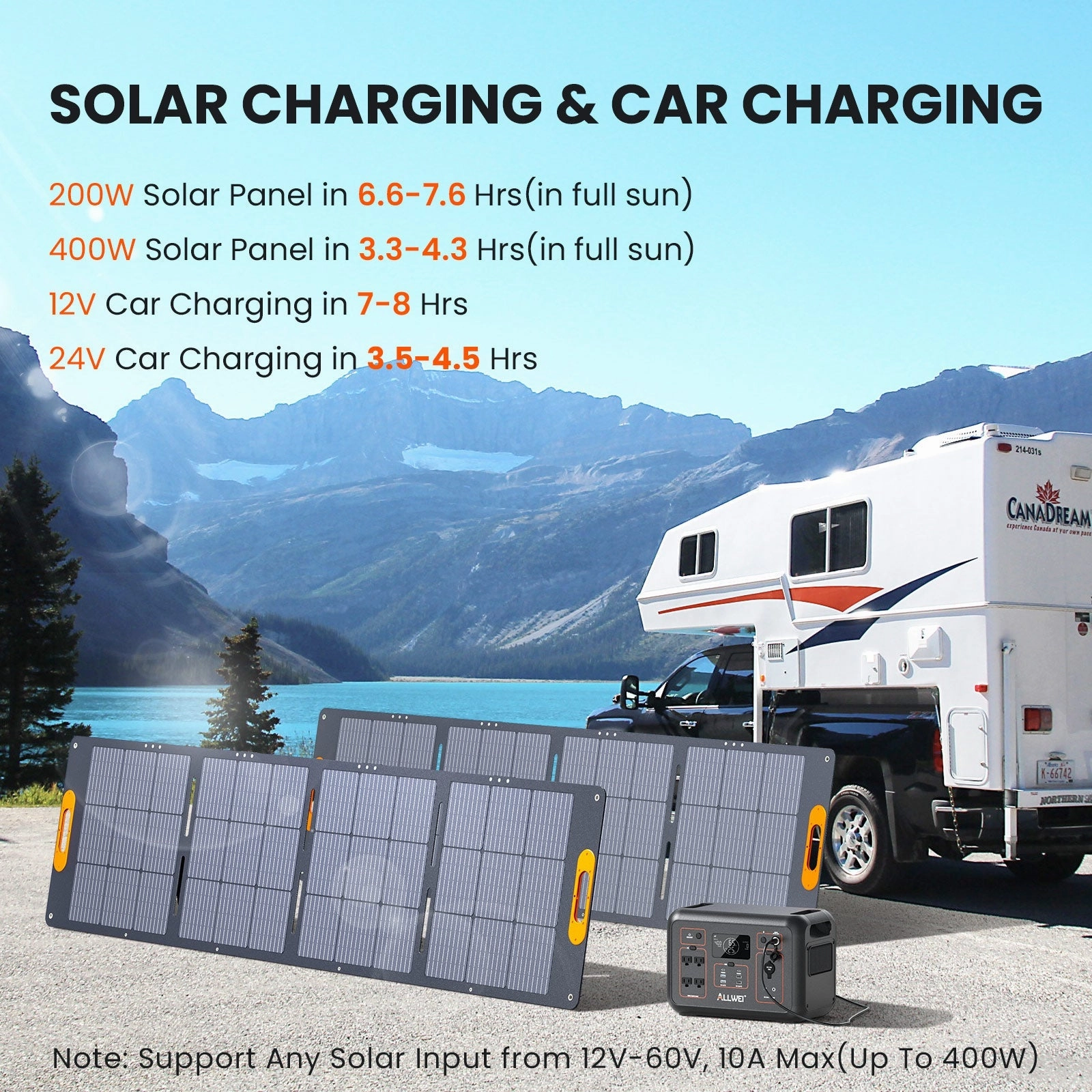 ALLWEI PPS1200 Portable Power Station - 1008Wh | 1200W
