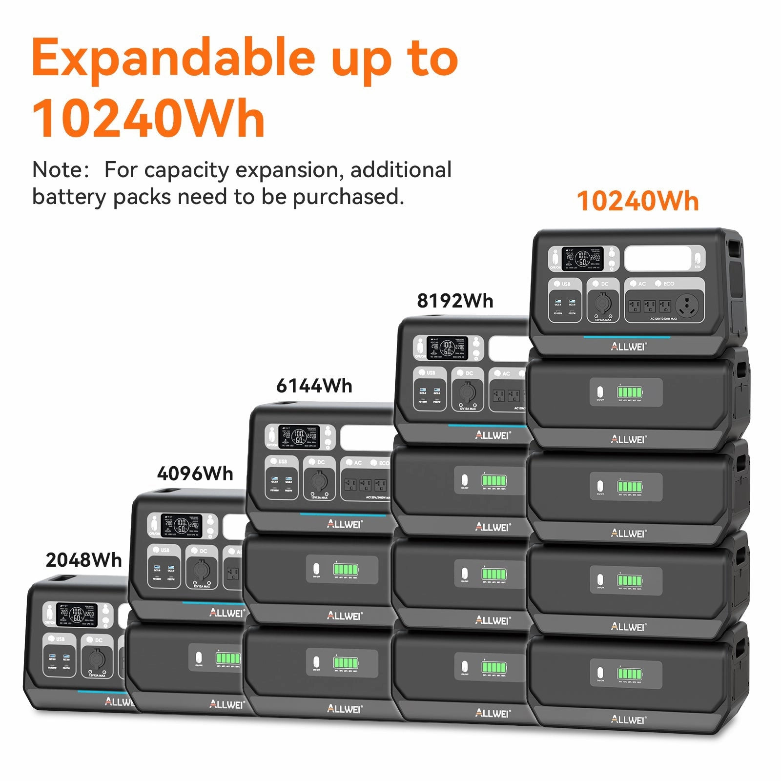 ALLWEI PPS2400 3* B200 PRO | Home Battery Backup up to 8kWh