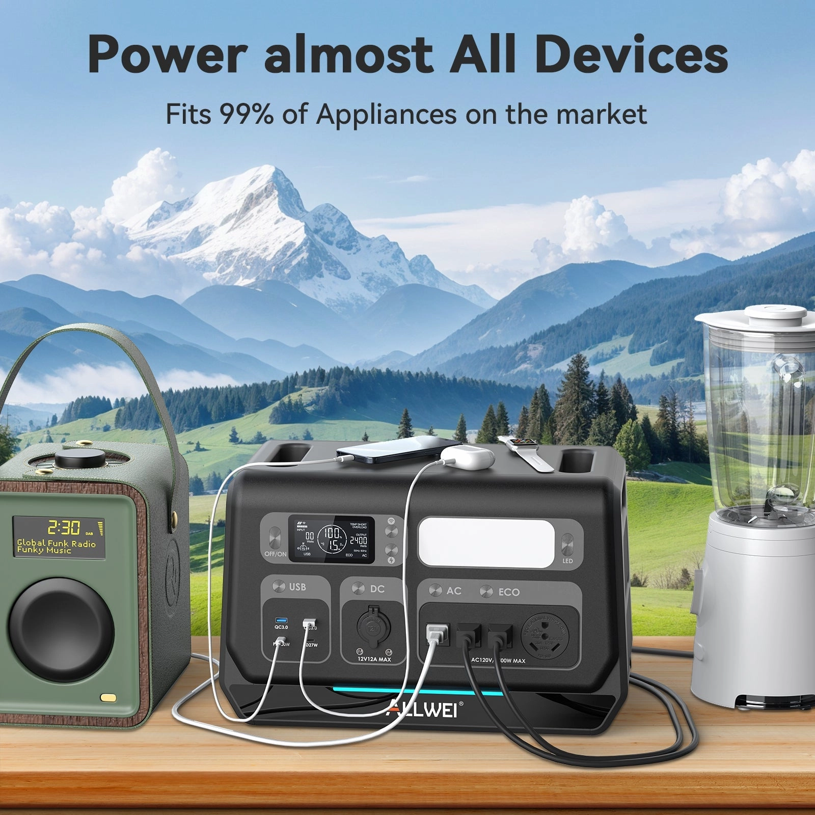 ALLWEI PPS2400 4* B200 PRO | Home Battery Backup up to 10kWh