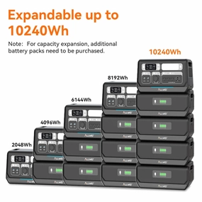 ALLWEI PPS2400 4* B200 PRO | Home Battery Backup up to 10kWh