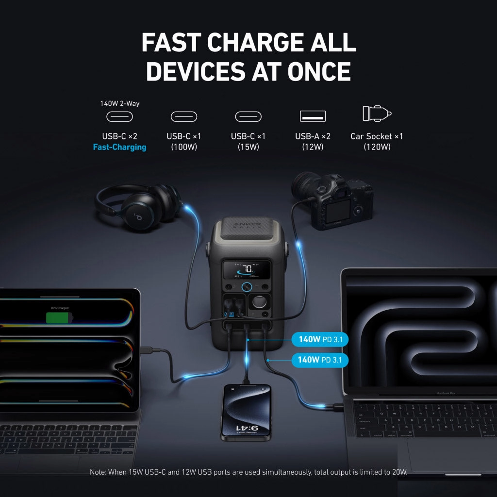 Anker SOLIX C300X DC Portable Power Station - 288Wh | 90000mAh with Carry Strap   FREE Anker 100W USB-C Cable