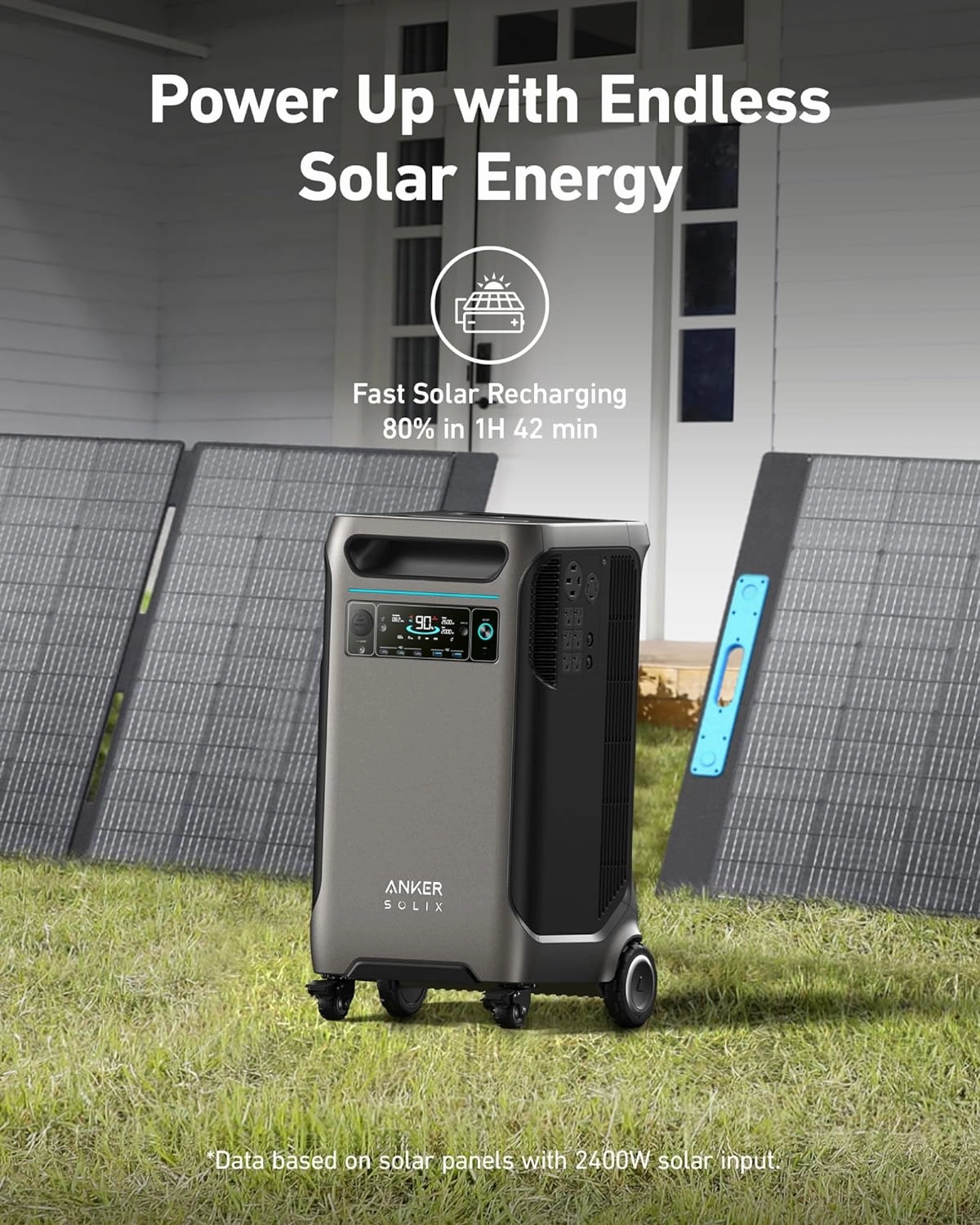 Anker SOLIX F3800   PS400 Solar Panel 400W    FREE Protective Cover