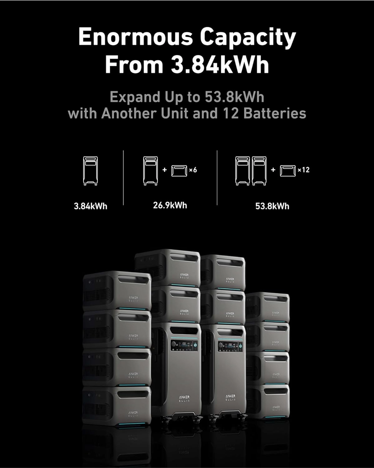 Anker SOLIX F3800 Portable Power Station    FREE Protective Cover