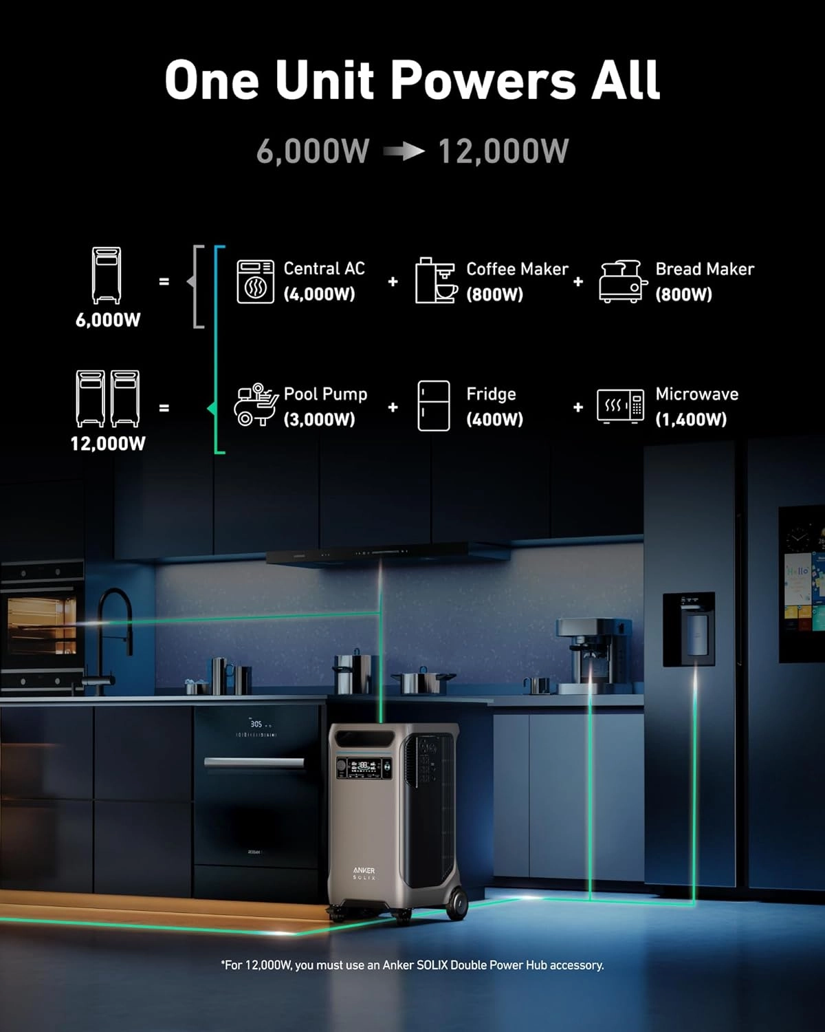 Anker SOLIX F3800 Portable Power Station    FREE Protective Cover