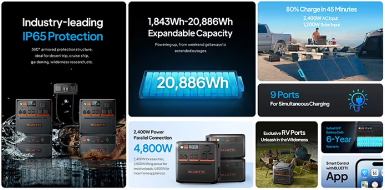 BLUETTI AC240P Portable Power Station (2.400W 1.843Wh)