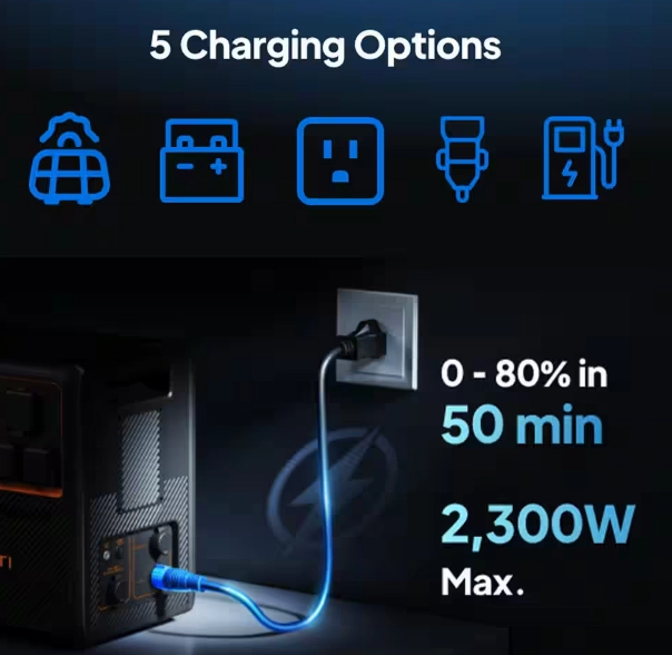 BLUETTI AC240P Portable Power Station (2.400W 1.843Wh)