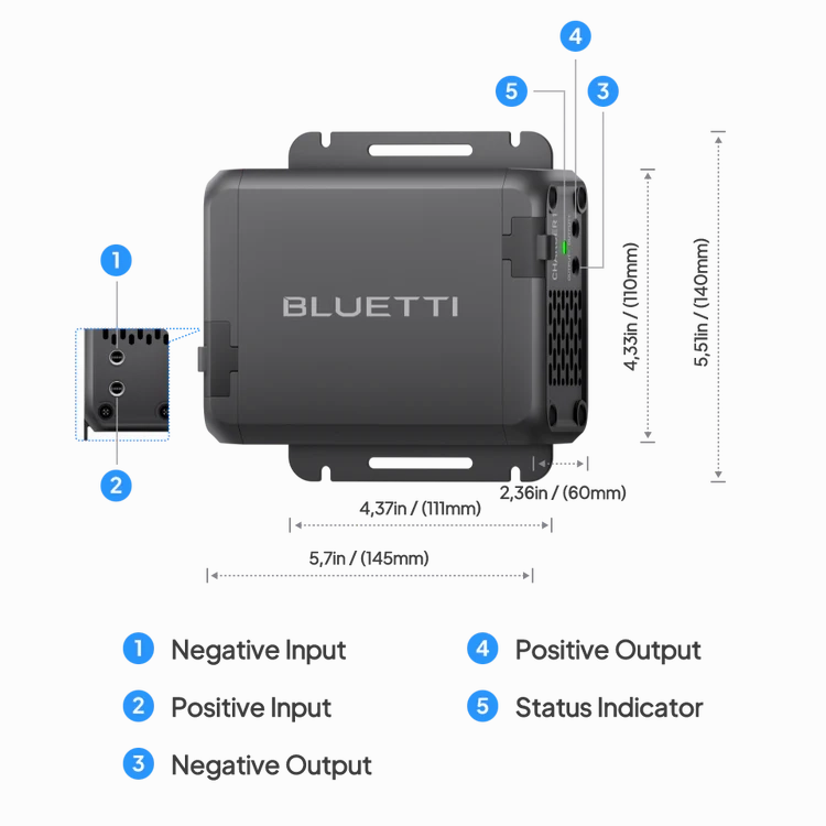 Bluetti Charger 1