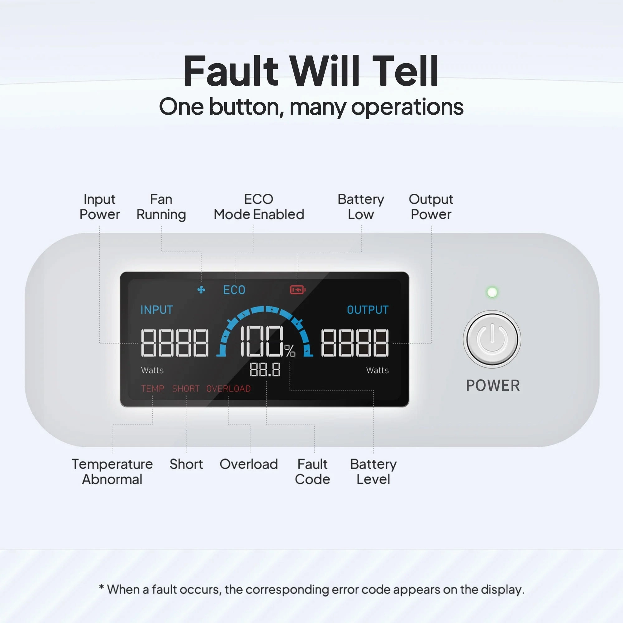 Bluetti X60 614Wh CPAP Power Bank For Camping/Travel/Emergency