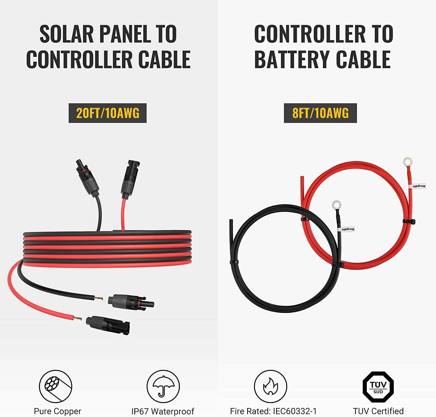BougeRV 200 Watt 12 Volt Solar Kit