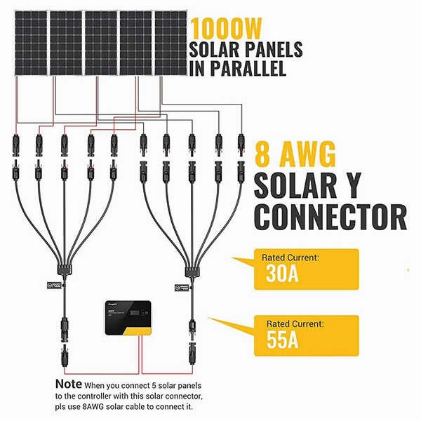 BougeRV Solar Y Connector Solar Panel Parallel Connectors Extra Long 5 to 1 Cable