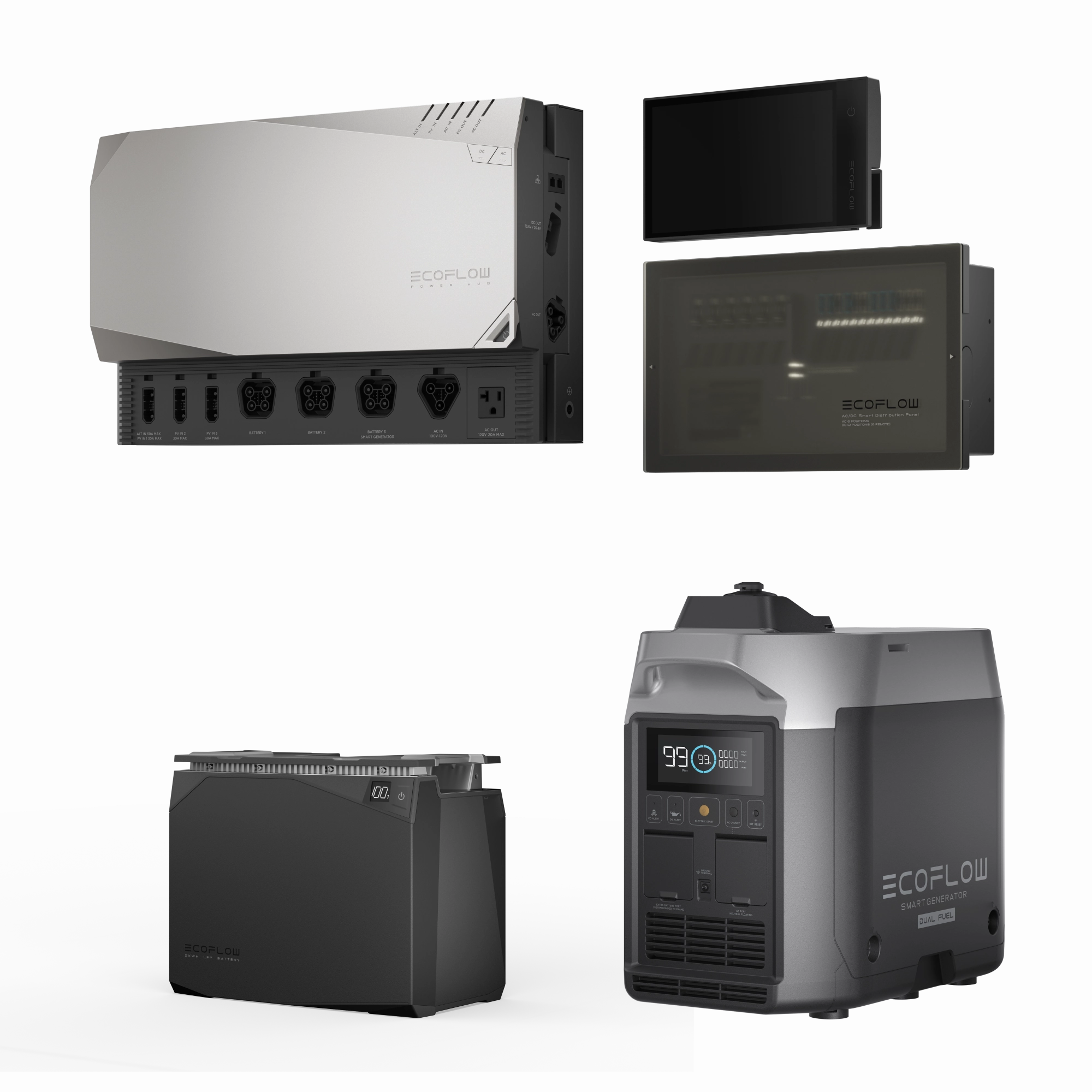 EcoFlow 2kWh Power Kit Advanced Modular Power Station