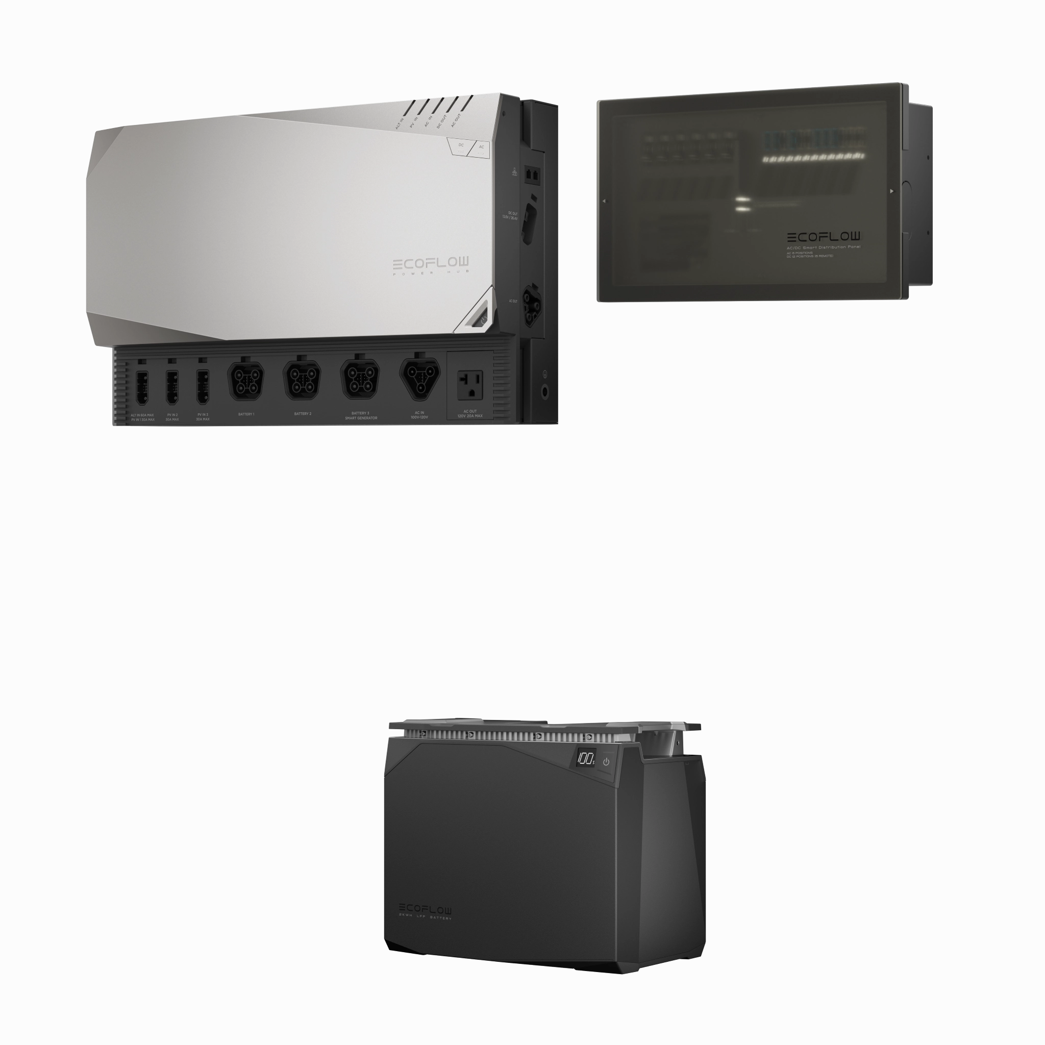 EcoFlow Power Kits 5kVA 30A Kit