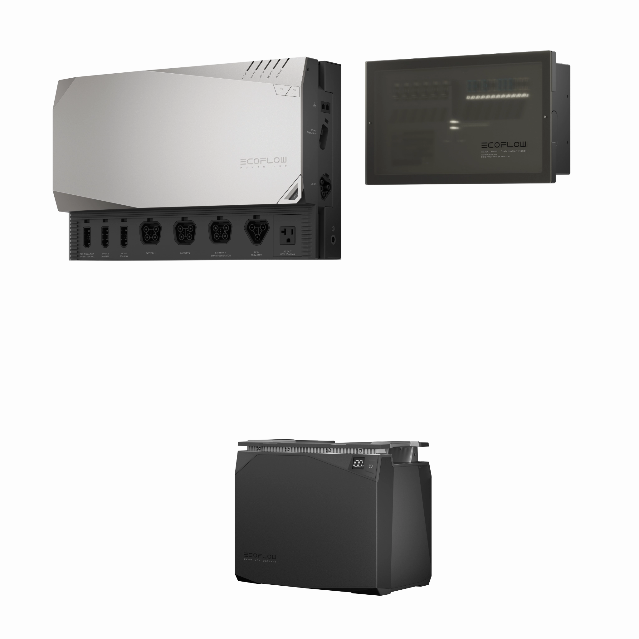 EcoFlow Power Kits 5kVA Auto Kit