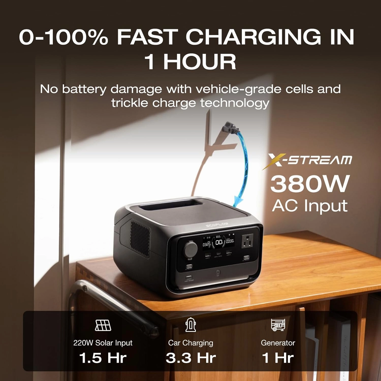 EcoFlow RIVER 3 Max Bundle: RIVER 3 Plus   RIVER 3 Plus 300wh Extra Battery