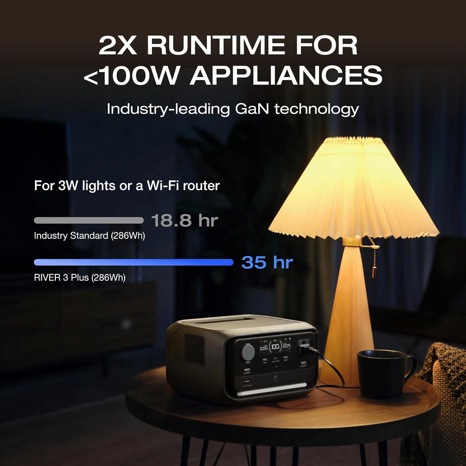 EcoFlow RIVER 3 Max Bundle: RIVER 3 Plus   RIVER 3 Plus 300wh Extra Battery