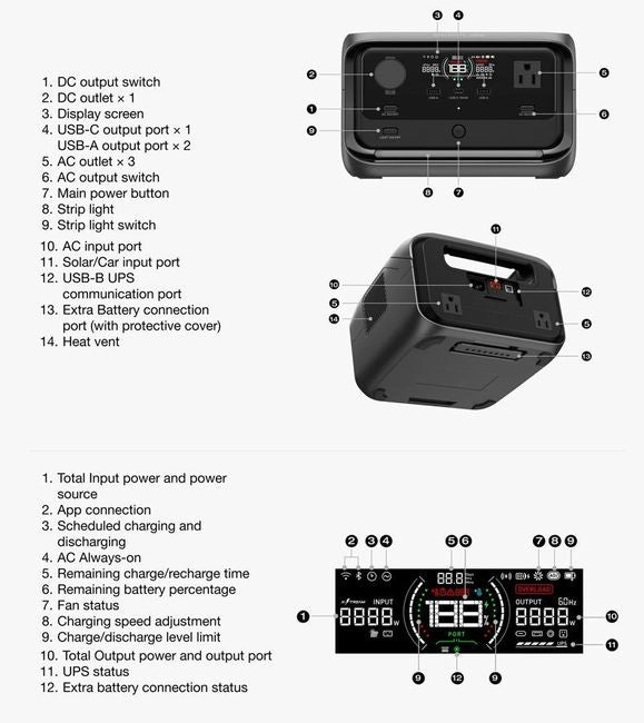 EcoFlow RIVER 3 Max Plus Bundle: RIVER 3 Plus   RIVER 3 Plus 600wh Extra Battery