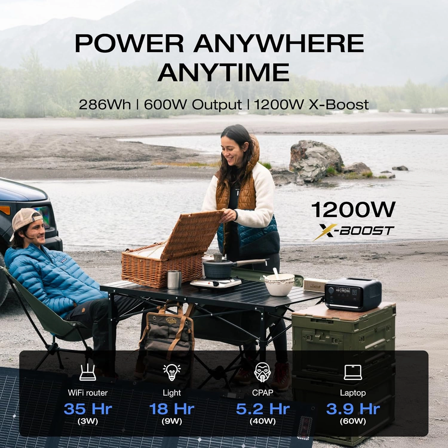 EcoFlow RIVER 3 Plus Power Station