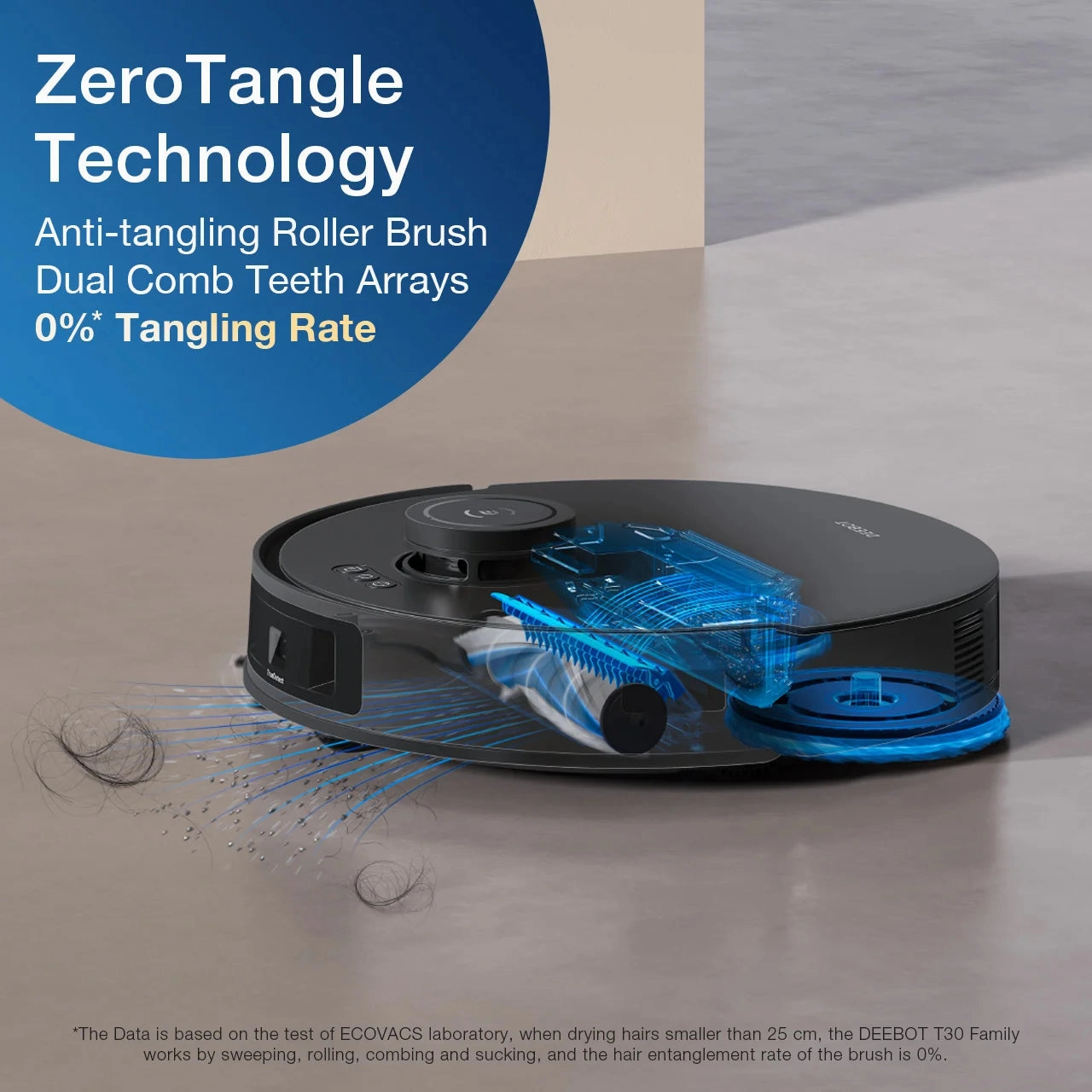 Ecovacs T30S COMBO COMPLETE All-in-one Robot Vacuum Cleaner