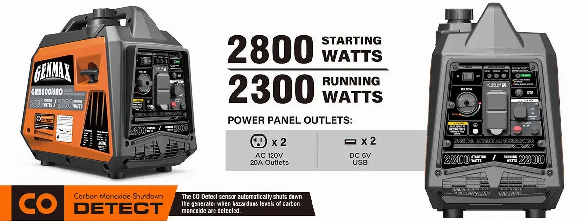 Genmax GM2800iSAC 2800W Portable Inverter Generator. ultra-quiet gas engine. with CO Sensor and Parallel Capability