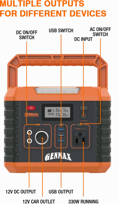 Genmax MP330 Portable 330Watt Power Bank