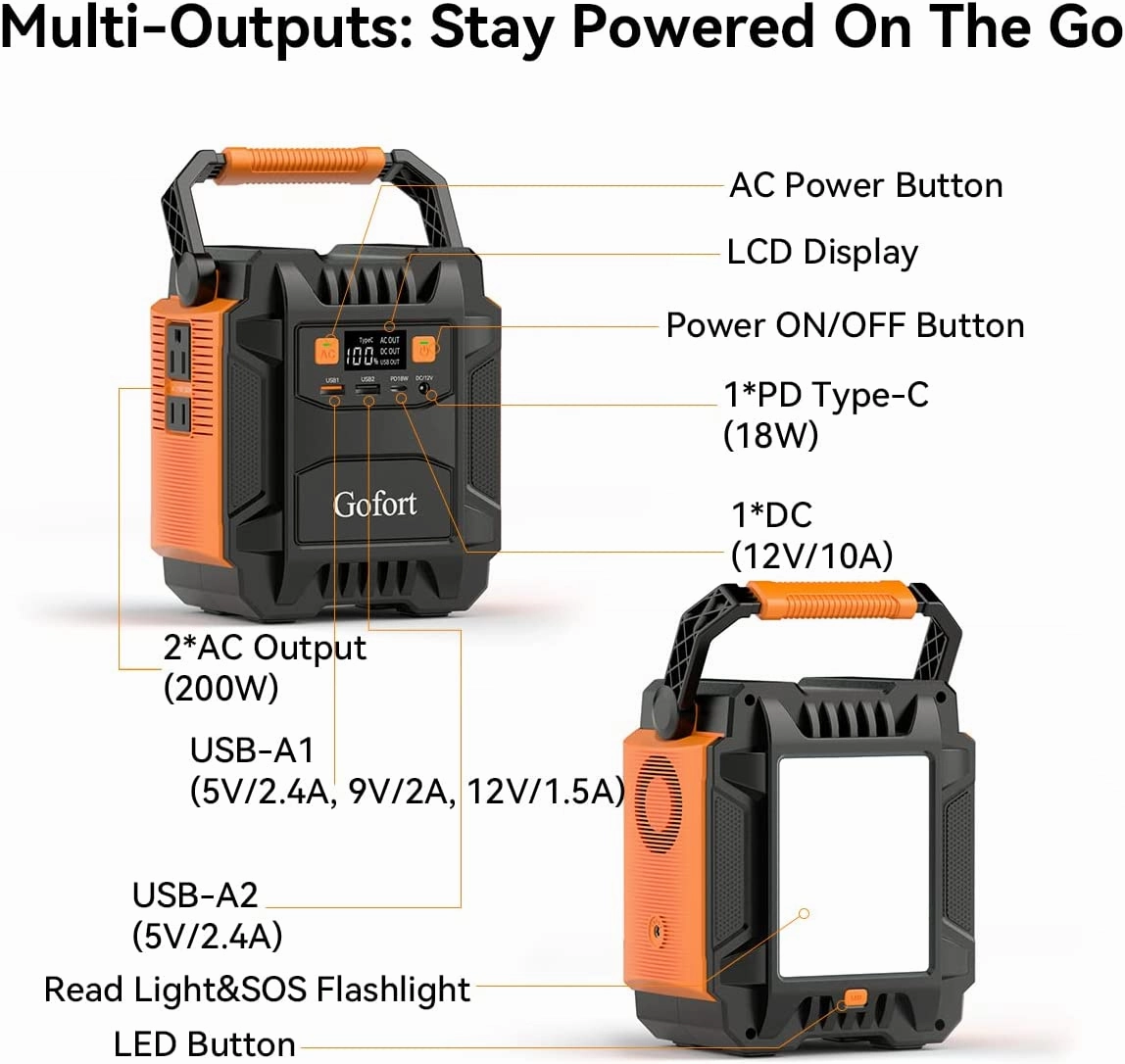 Gofort Portable Power Station for Home. Outdoors RV/Van Camping. Fishing. Blackout