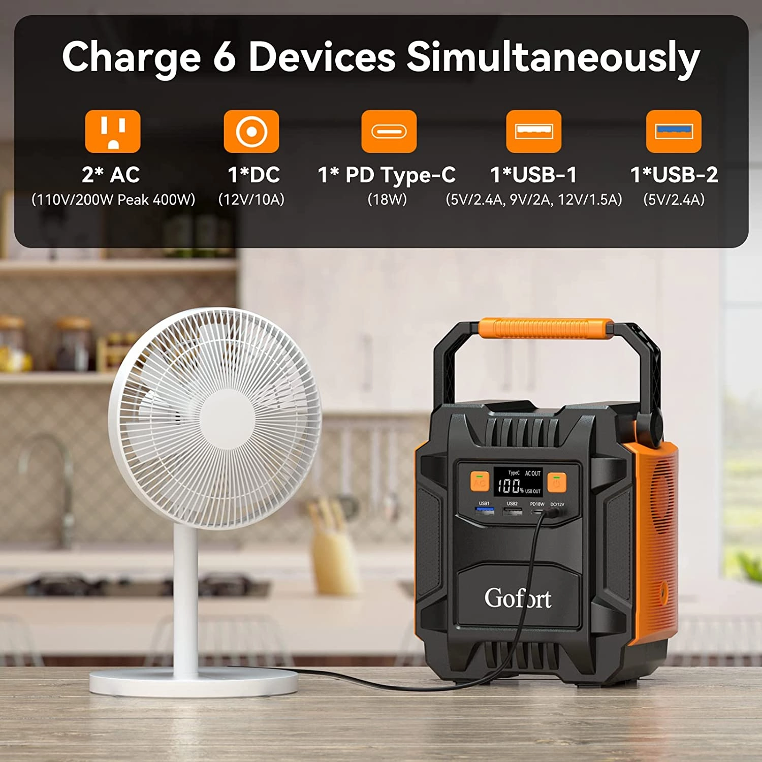 Gofort Portable Power Station for Home. Outdoors RV/Van Camping. Fishing. Blackout
