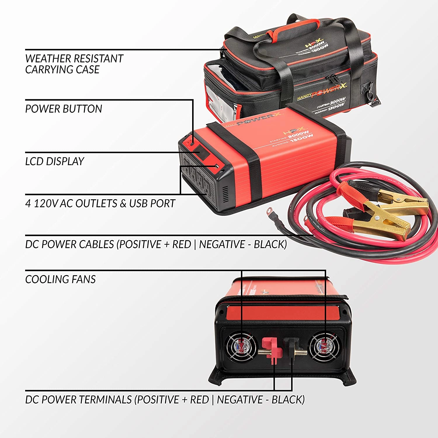 Handy Power X 1500 Watt Car Power Inverter